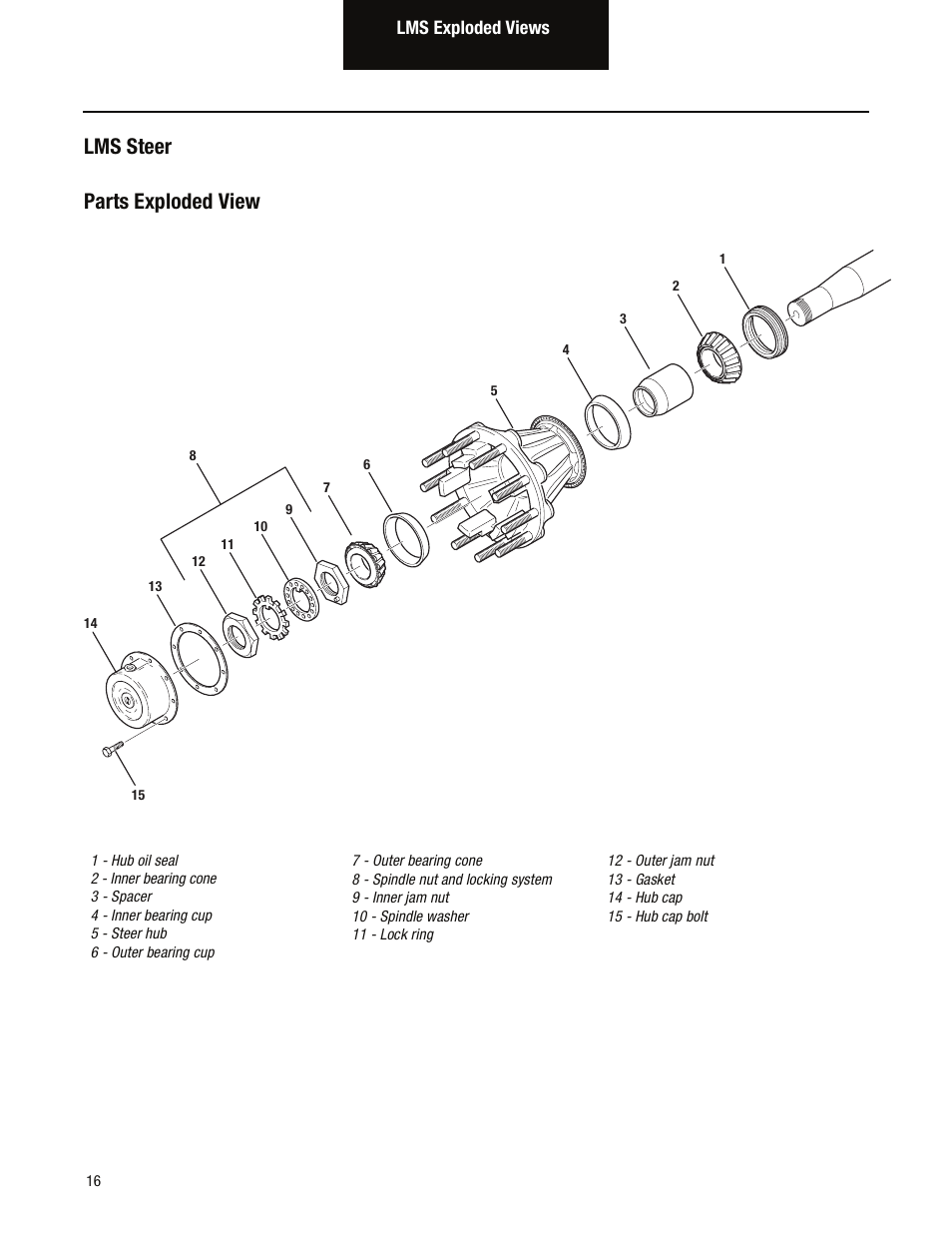 Lms steer parts exploded view | Spicer Wheel Ends Service Manual, Steer & Drive Wheel Ends User Manual | Page 18 / 55