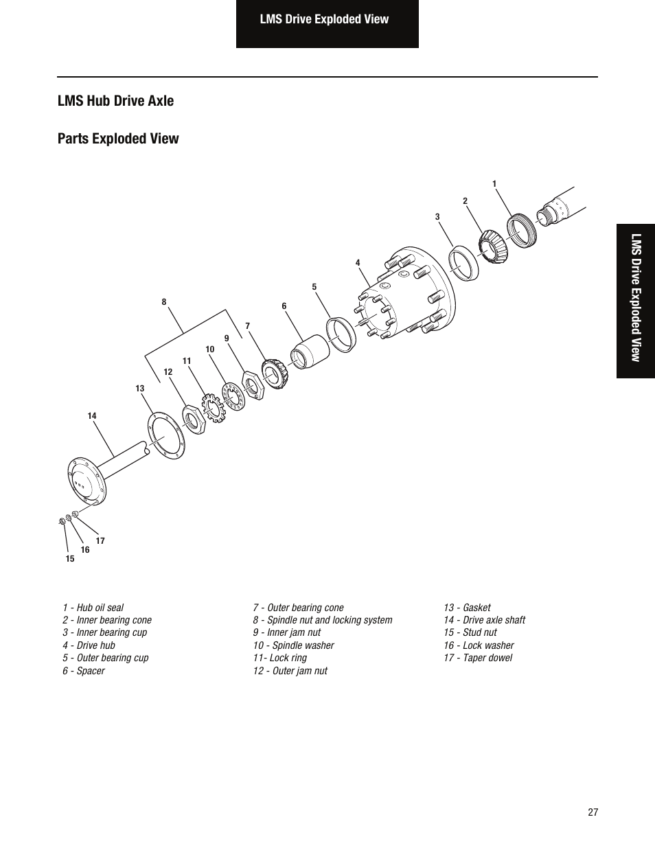 Lms hub drive axle parts exploded view | Spicer Wheel Ends Service Manual, Steer & Drive Wheel Ends User Manual | Page 29 / 55