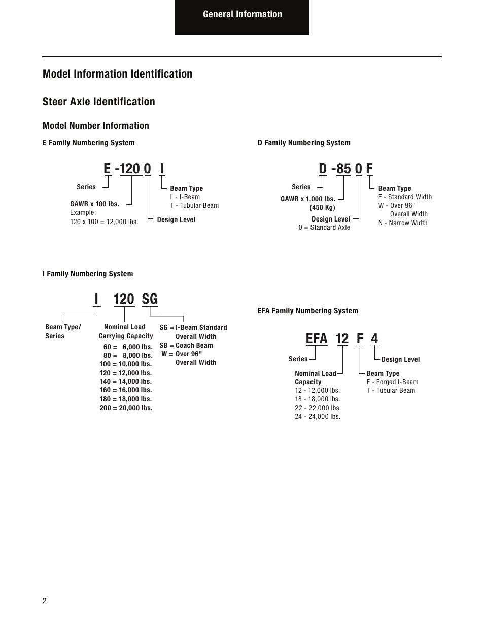 E -120 0 i, Efa 12 f 4, I 120 sg | D -85 0 f | Spicer Wheel Ends Service Manual, Steer & Drive Wheel Ends User Manual | Page 4 / 55