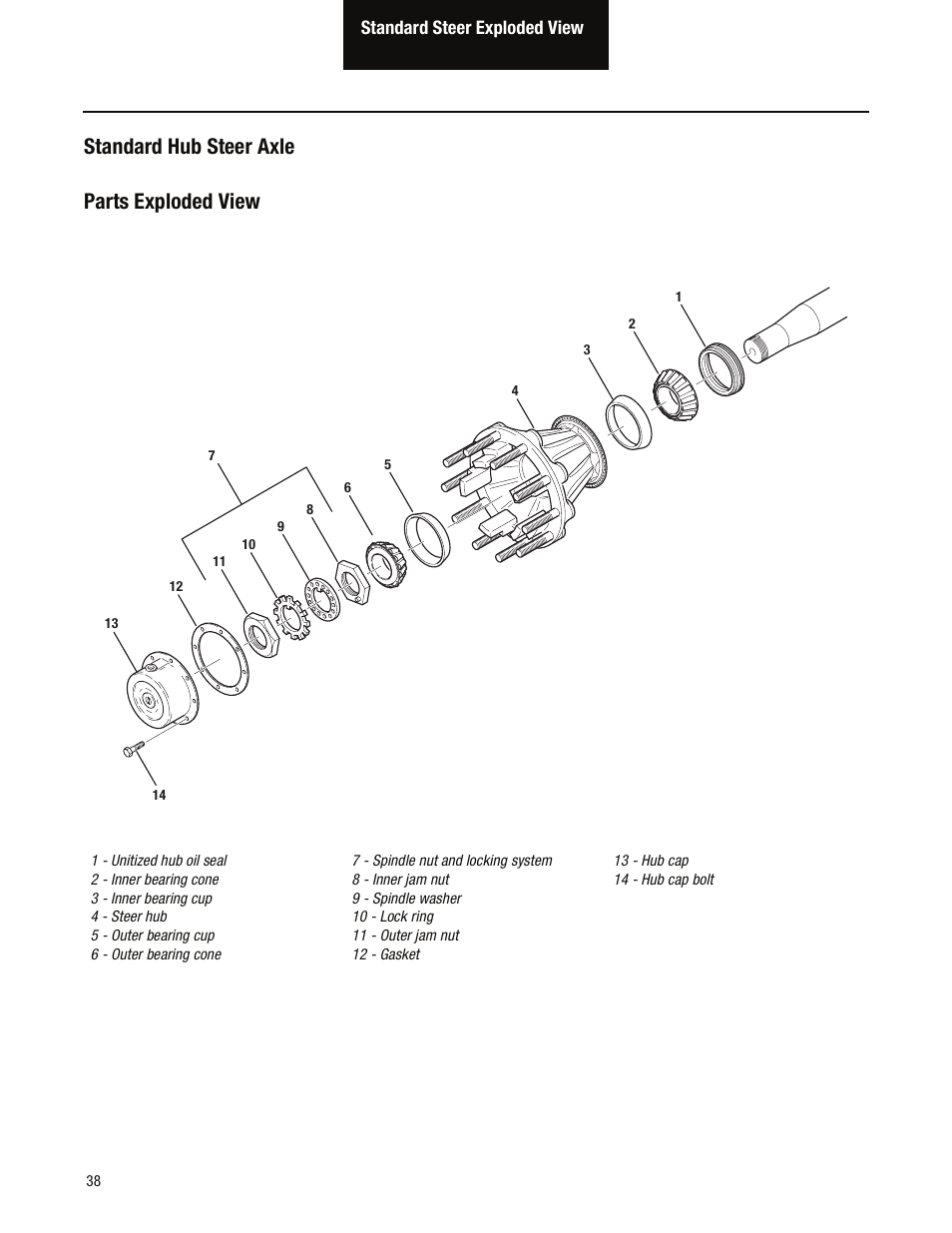 Standard hub steer axle parts exploded view | Spicer Wheel Ends Service Manual, Steer & Drive Wheel Ends User Manual | Page 40 / 55