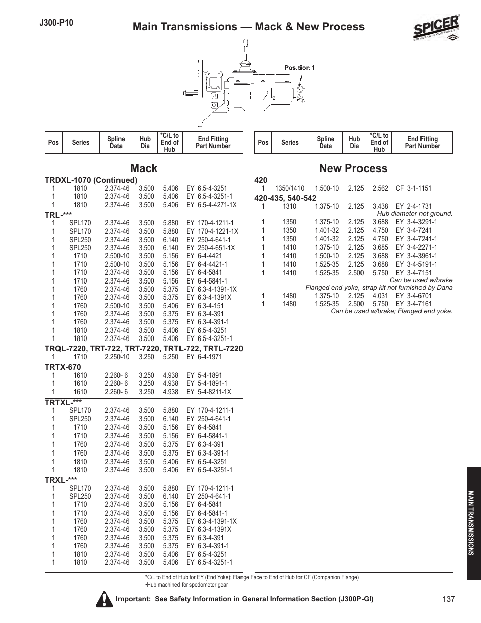 Mack, New process, Main transmissions — mack & new process | Spicer DRIVELINE COMPONENTS CATALOG FLANGE & END YOKE APPLICATIONS User Manual | Page 138 / 173