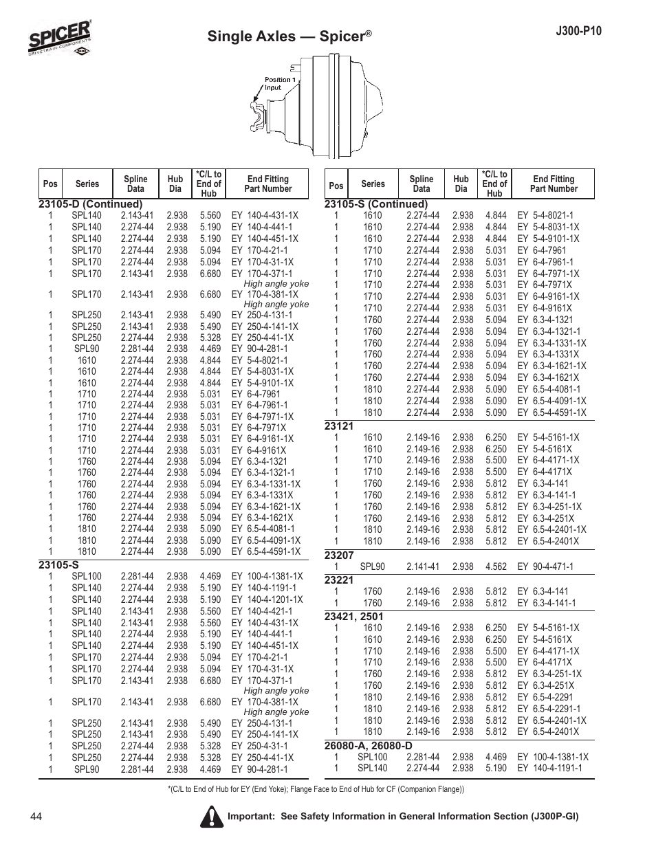 Single axles — spicer | Spicer DRIVELINE COMPONENTS CATALOG FLANGE & END YOKE APPLICATIONS User Manual | Page 45 / 173