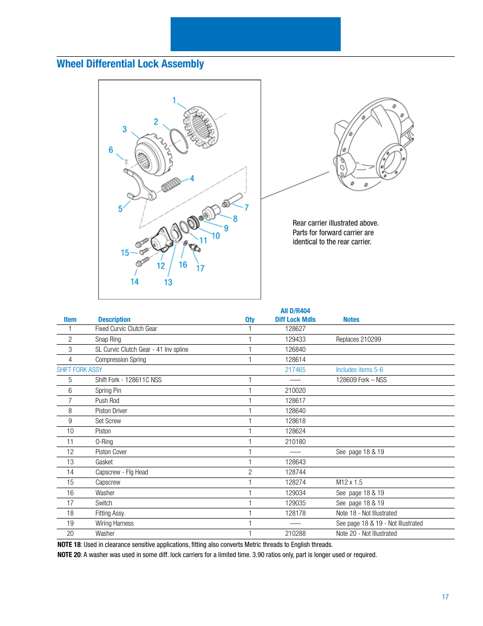 Wheel differential lock assembly | Spicer IPL: 454 Tandem Drive Axle User Manual | Page 18 / 53