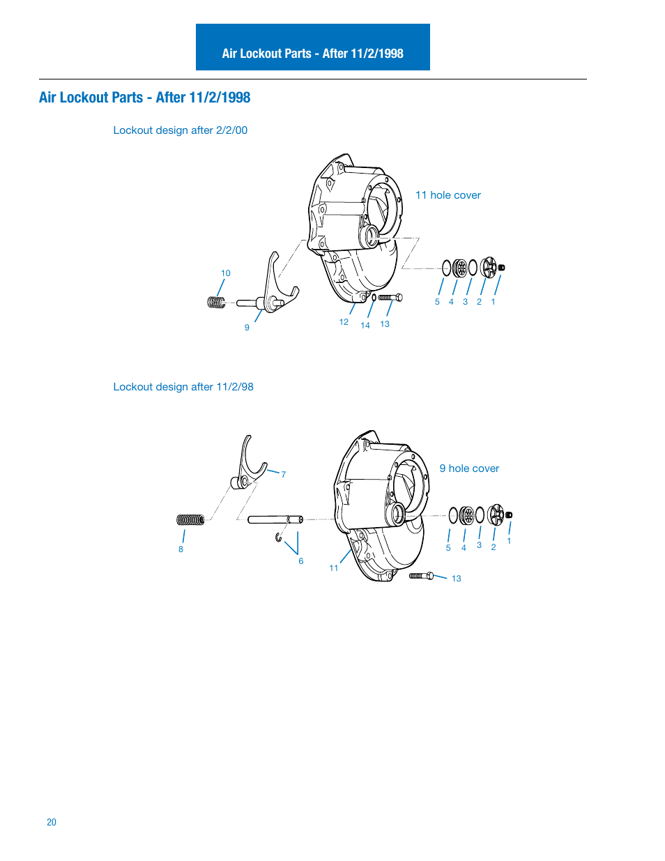 Spicer IPL: 454 Tandem Drive Axle User Manual | Page 21 / 53