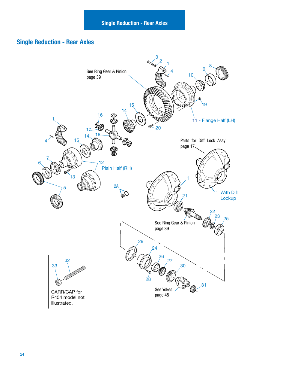 Single reduction - rear axles | Spicer IPL: 454 Tandem Drive Axle User Manual | Page 25 / 53