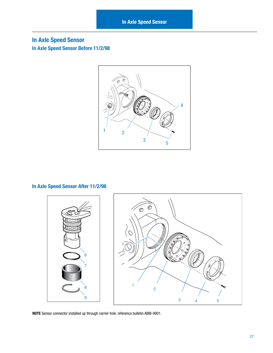 Spicer IPL: 454 Tandem Drive Axle User Manual | Page 28 / 53