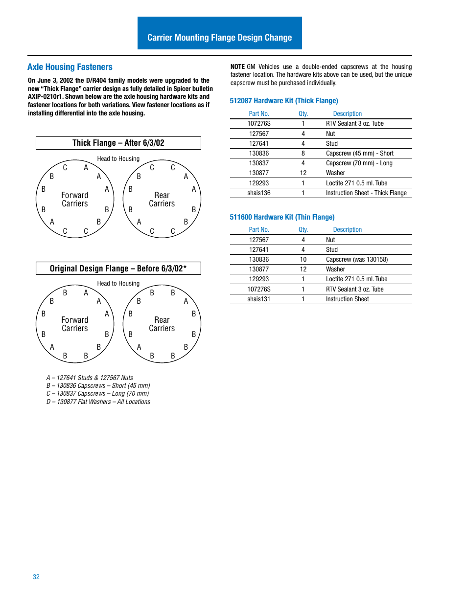 Spicer IPL: 454 Tandem Drive Axle User Manual | Page 33 / 53