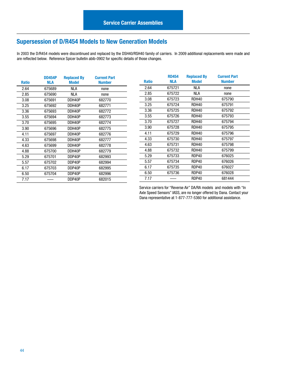 Service carrier assemblies | Spicer IPL: 454 Tandem Drive Axle User Manual | Page 45 / 53