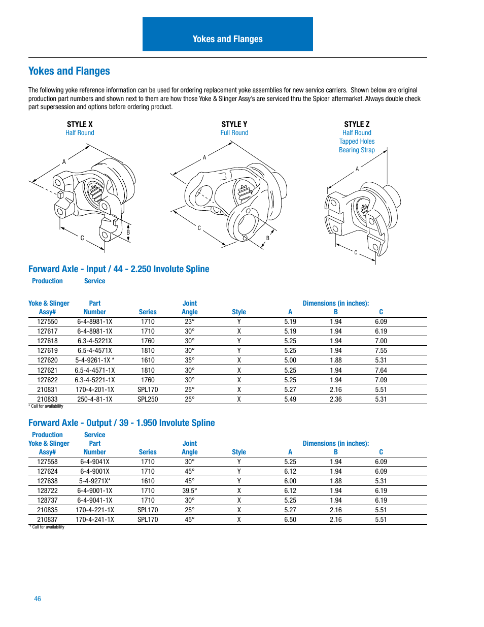 Yokes and flanges | Spicer IPL: 454 Tandem Drive Axle User Manual | Page 47 / 53