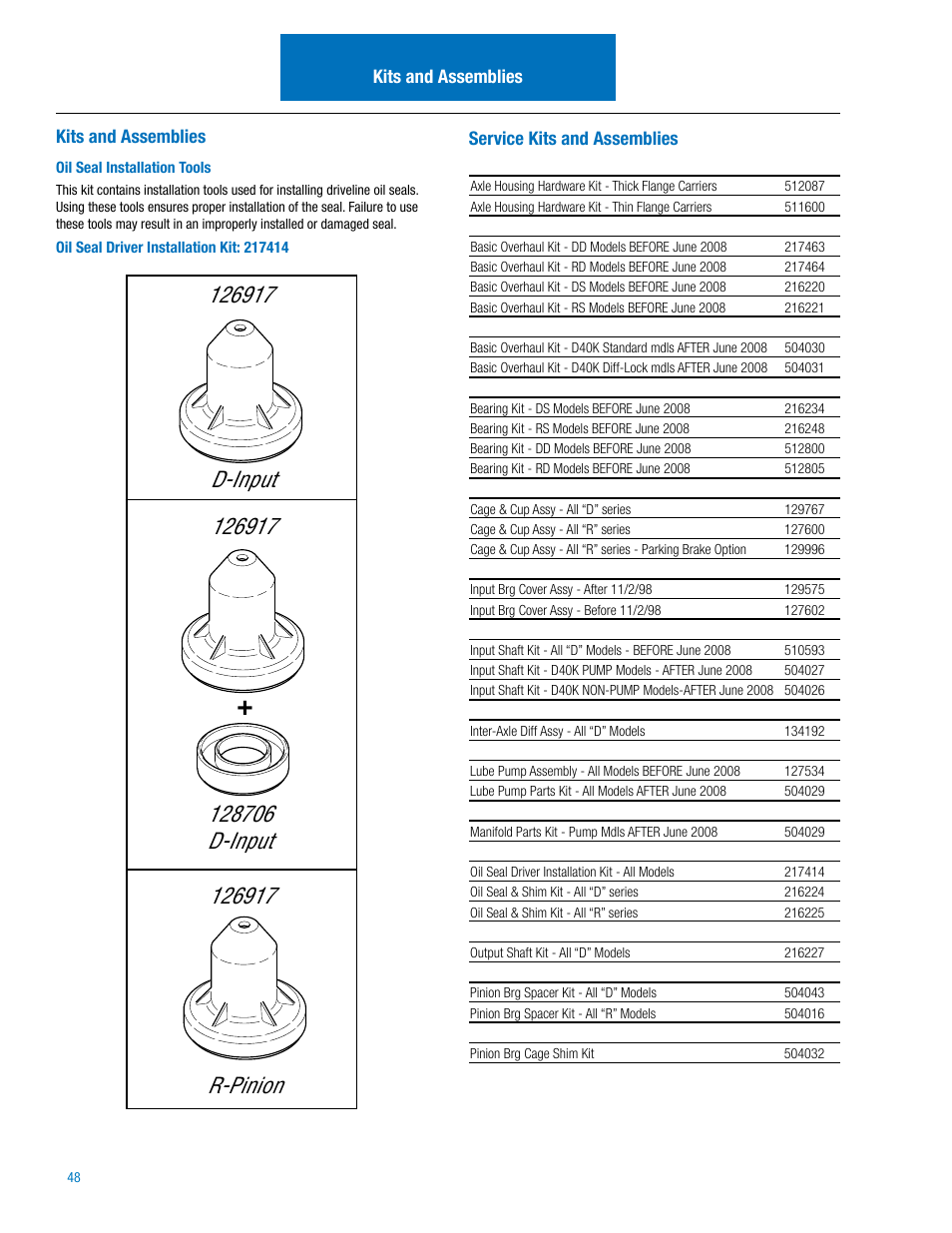 Spicer IPL: 454 Tandem Drive Axle User Manual | Page 49 / 53