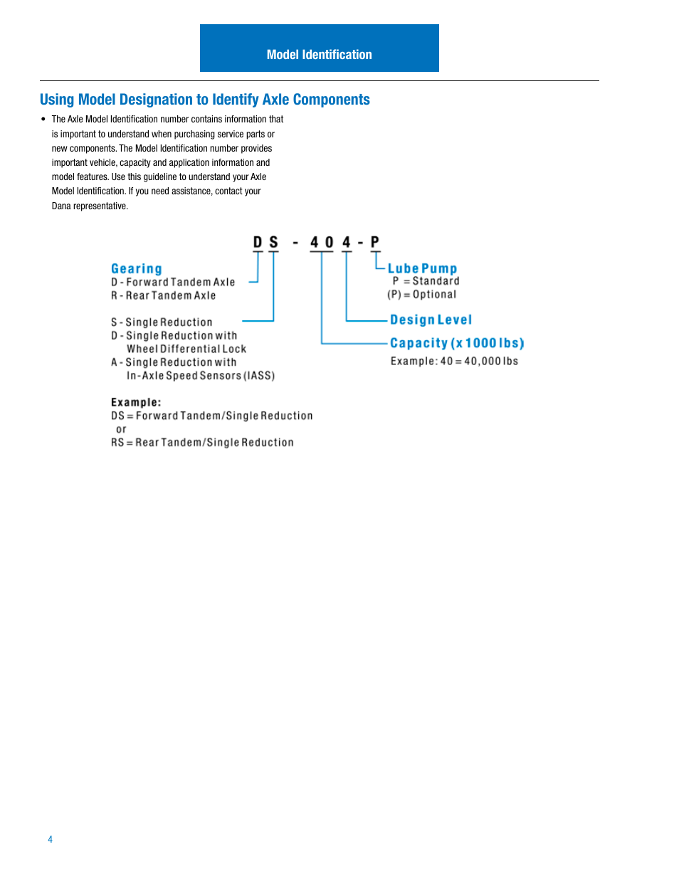 Spicer IPL: 454 Tandem Drive Axle User Manual | Page 5 / 53