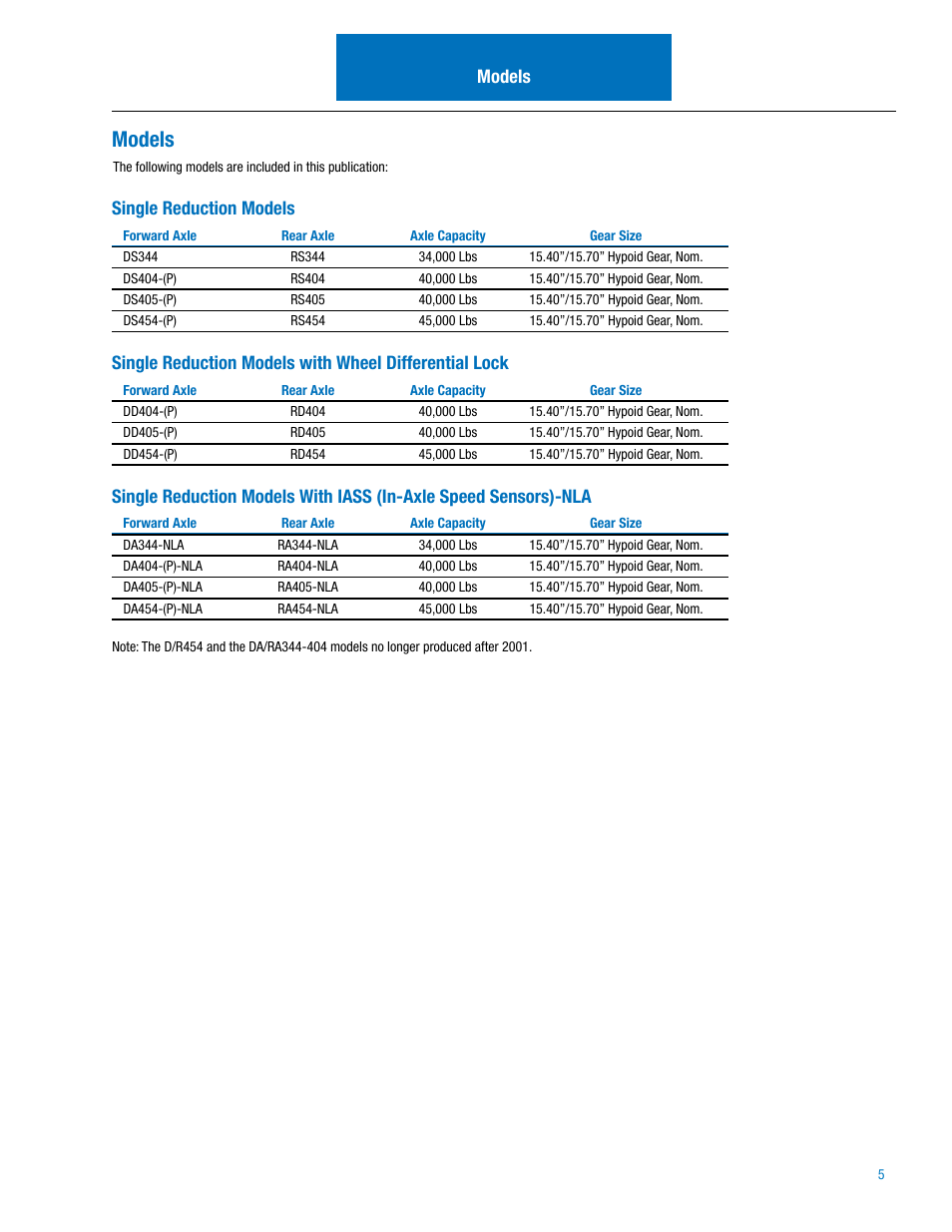 Models, Single reduction models | Spicer IPL: 454 Tandem Drive Axle User Manual | Page 6 / 53