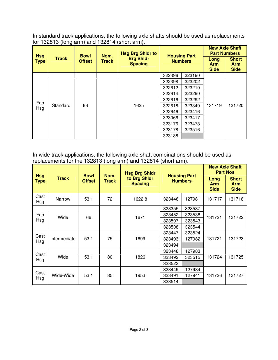 Spicer D_R190 User Manual | Page 2 / 3