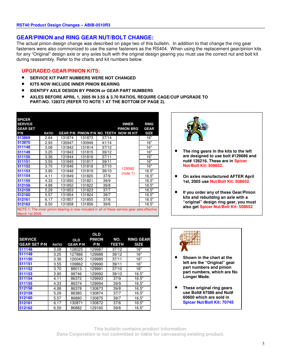 Gear/pinion and ring gear nut/bolt change | Spicer RST40 Product Design Changes User Manual | Page 3 / 5