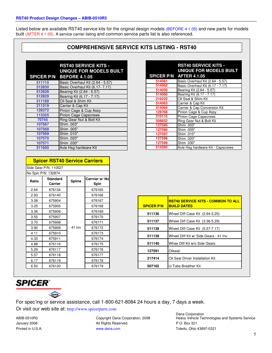 Comprehensive service kits listing - rst40, Spicer rst40 service carriers | Spicer RST40 Product Design Changes User Manual | Page 5 / 5