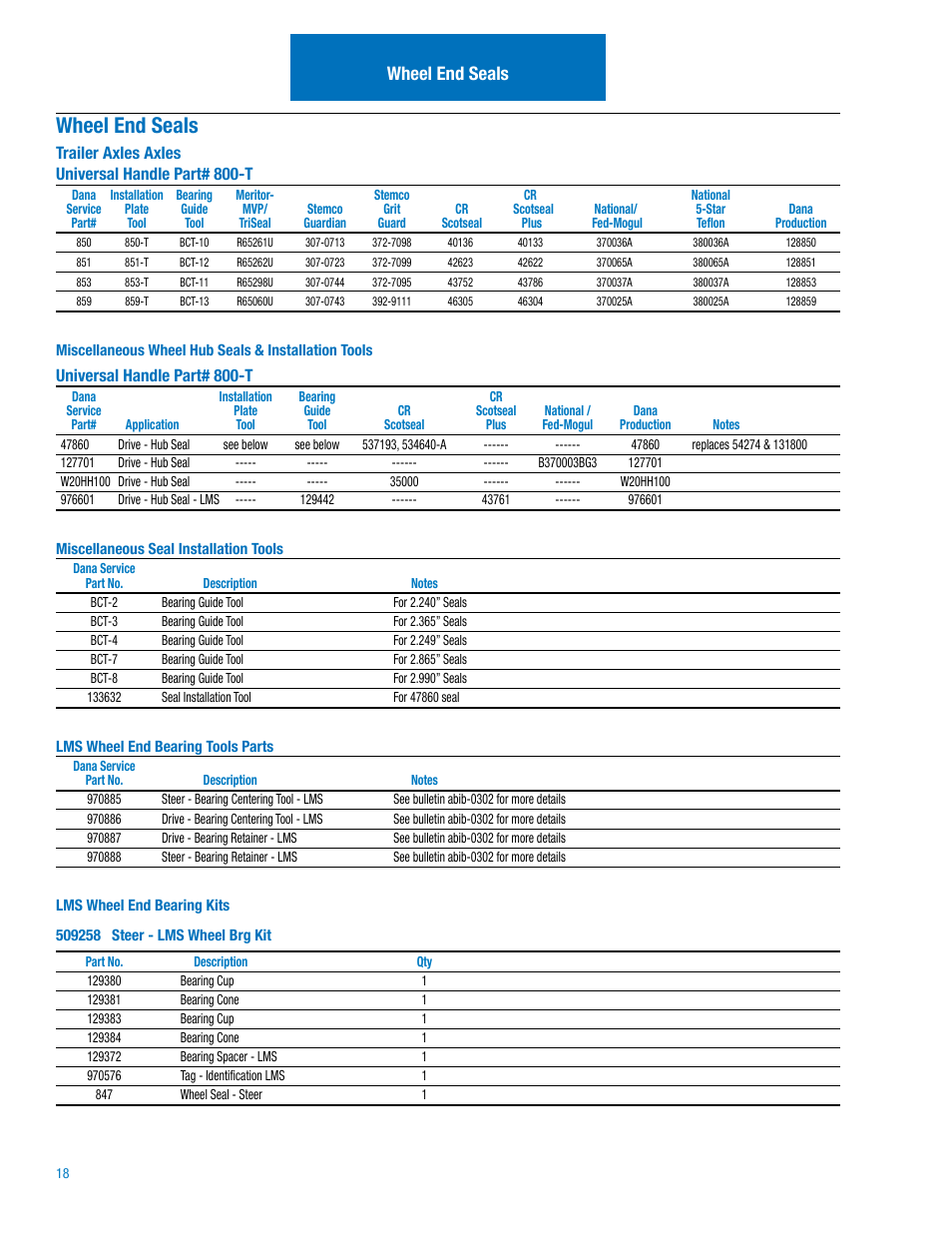 Wheel end seals | Spicer Drive Axles Illustrated Parts List Axle Shafts & Wheel End Parts User Manual | Page 20 / 26