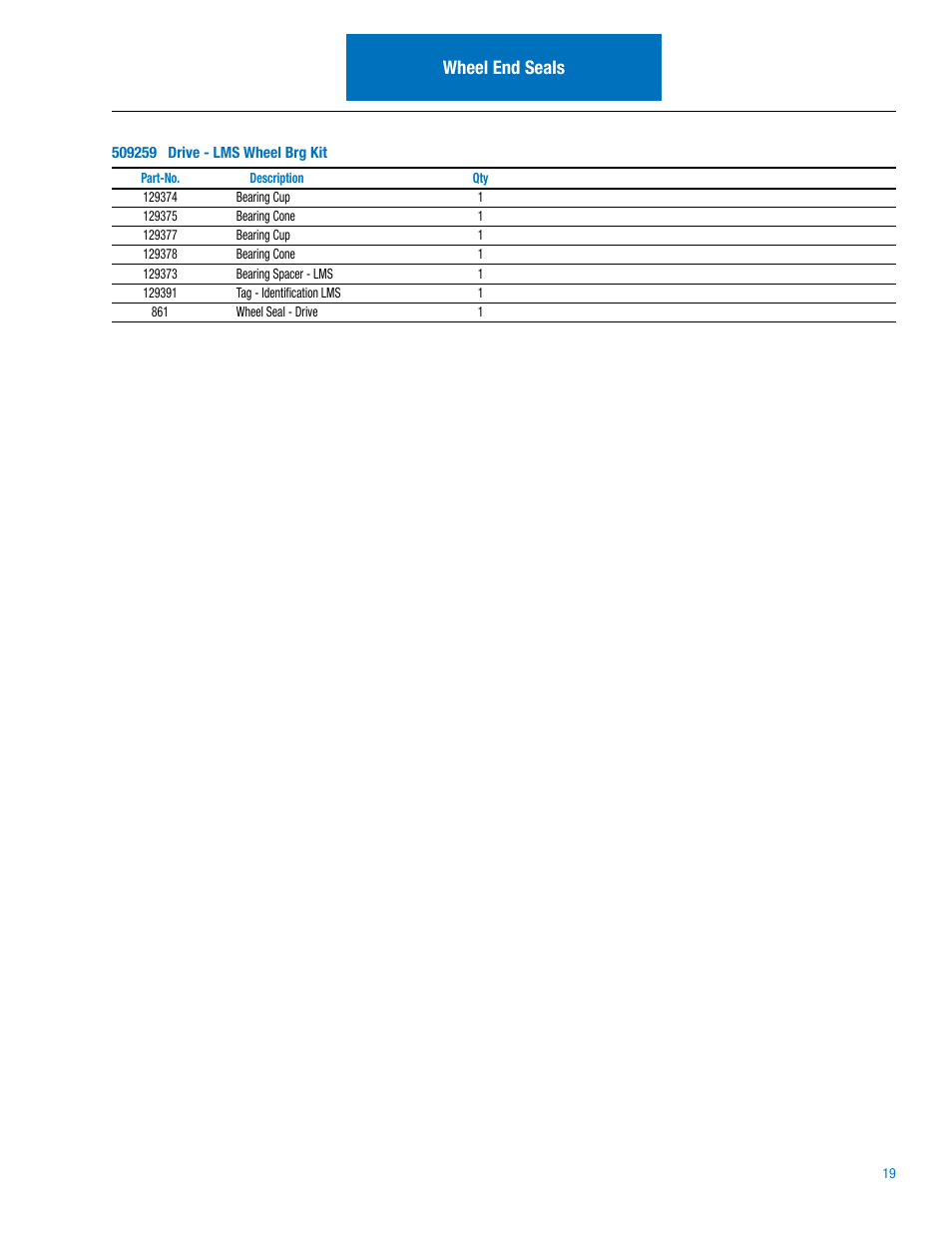 Wheel end seals | Spicer Drive Axles Illustrated Parts List Axle Shafts & Wheel End Parts User Manual | Page 21 / 26