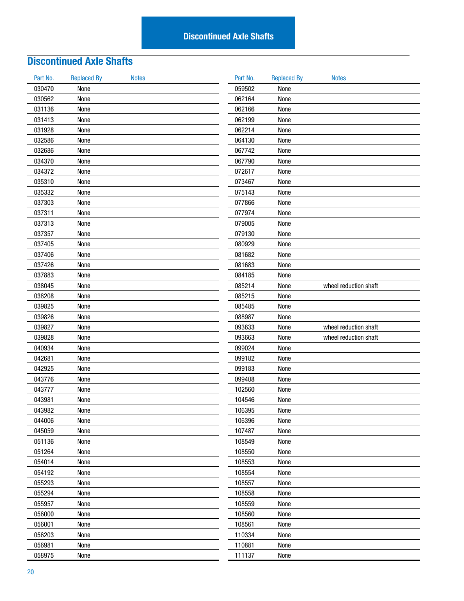 Discontinued axle shafts | Spicer Drive Axles Illustrated Parts List Axle Shafts & Wheel End Parts User Manual | Page 22 / 26