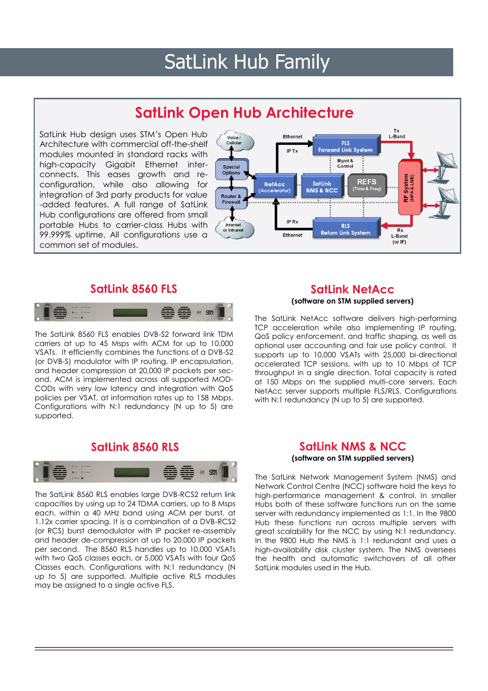 Satlink hub family, Satlink open hub architecture | STM SatLink Hub Family User Manual | Page 4 / 5
