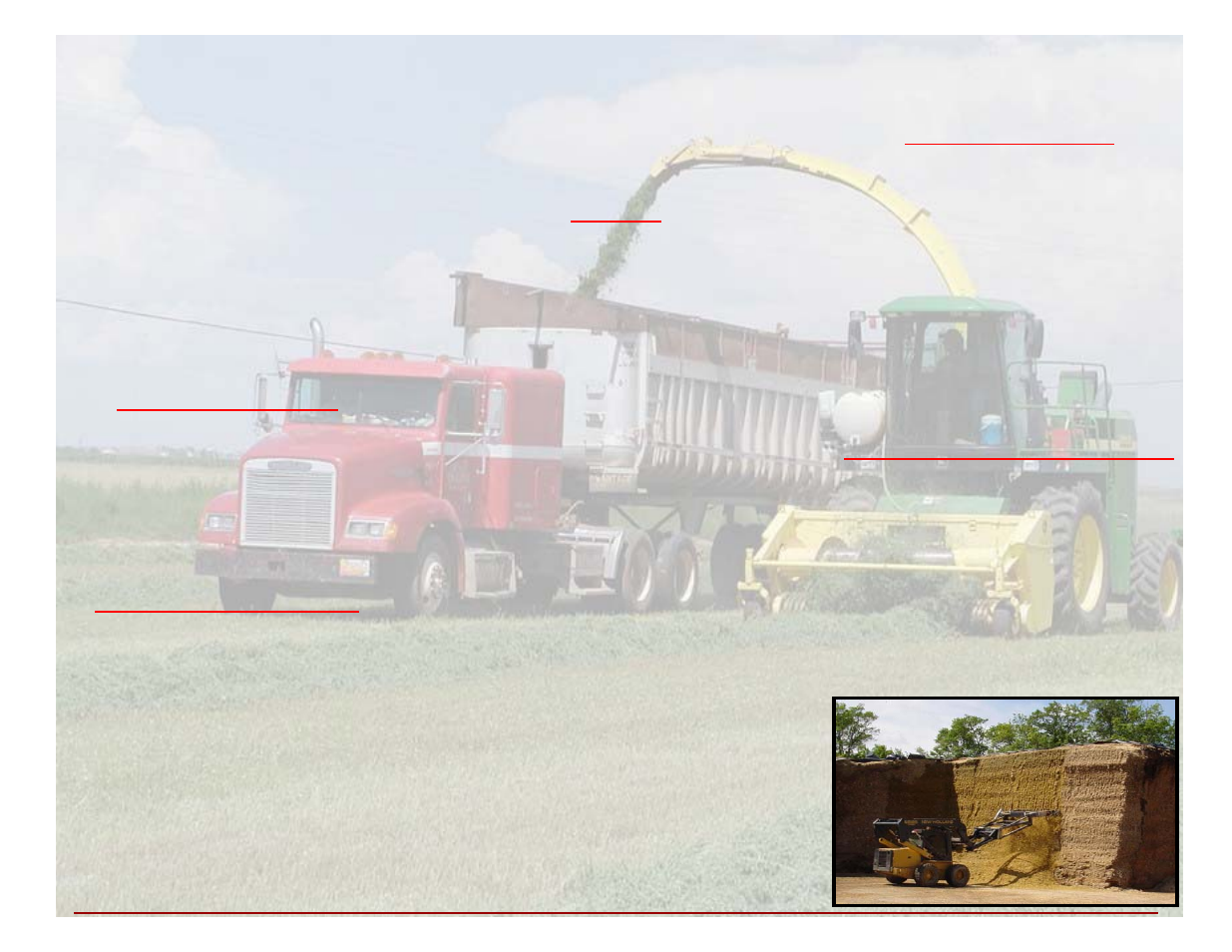 The Old Mill-Troy PSI Premium Silage Inoculant User Manual | Page 2 / 2
