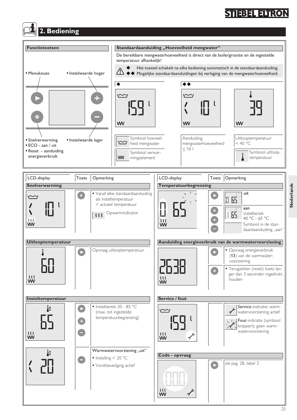 C ° c, Bediening | STIEBEL ELTRON SHZ 100 LCD User Manual | Page 25 / 44