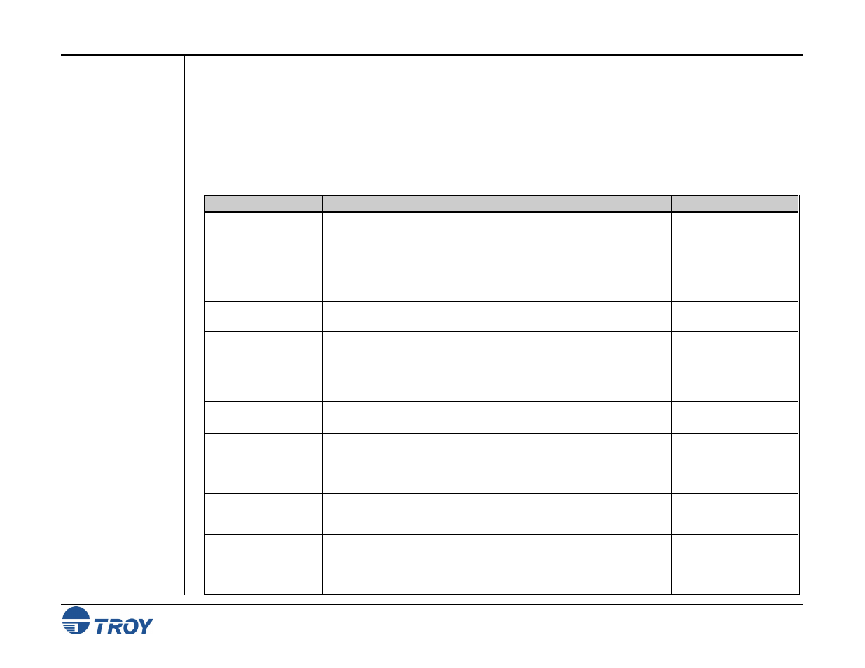 Features summary | TROY Group MICR_IRD 9050 Security Printing Solutions User’s Guide User Manual | Page 13 / 160