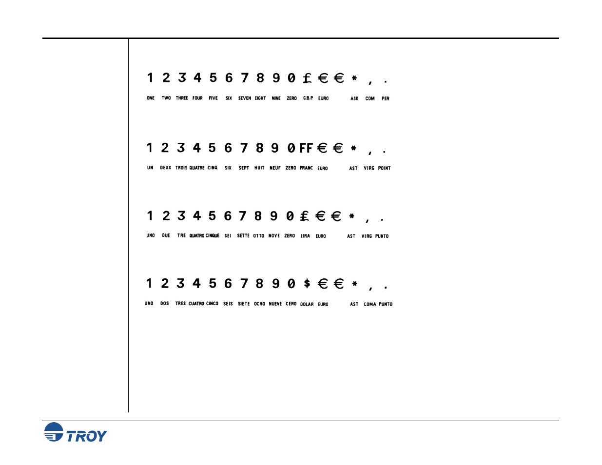 International convenience amount fonts (cont.) | TROY Group MICR_IRD 9050 Security Printing Solutions User’s Guide User Manual | Page 137 / 160