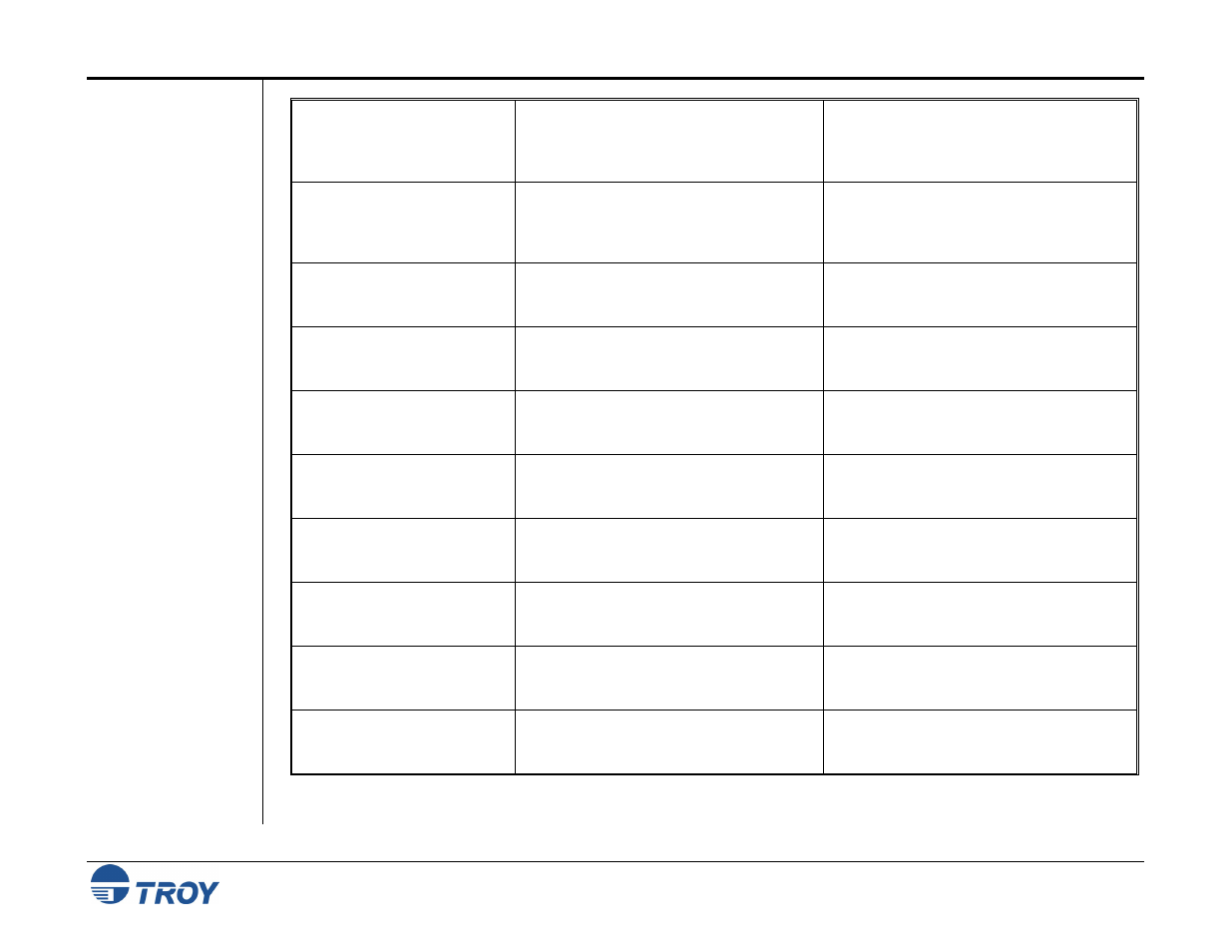 TROY Group MICR_IRD 9050 Security Printing Solutions User’s Guide User Manual | Page 148 / 160