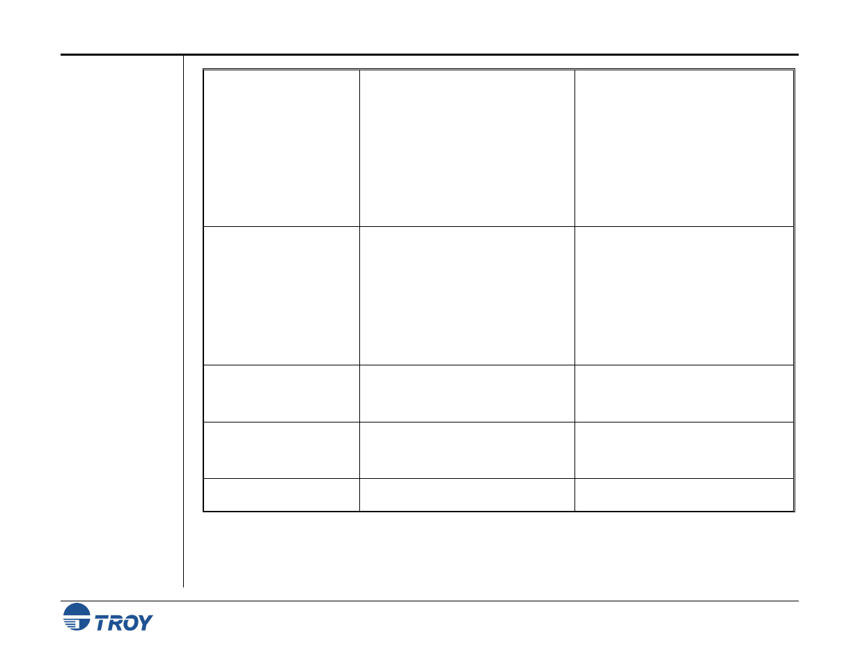 TROY Group MICR_IRD 9050 Security Printing Solutions User’s Guide User Manual | Page 151 / 160