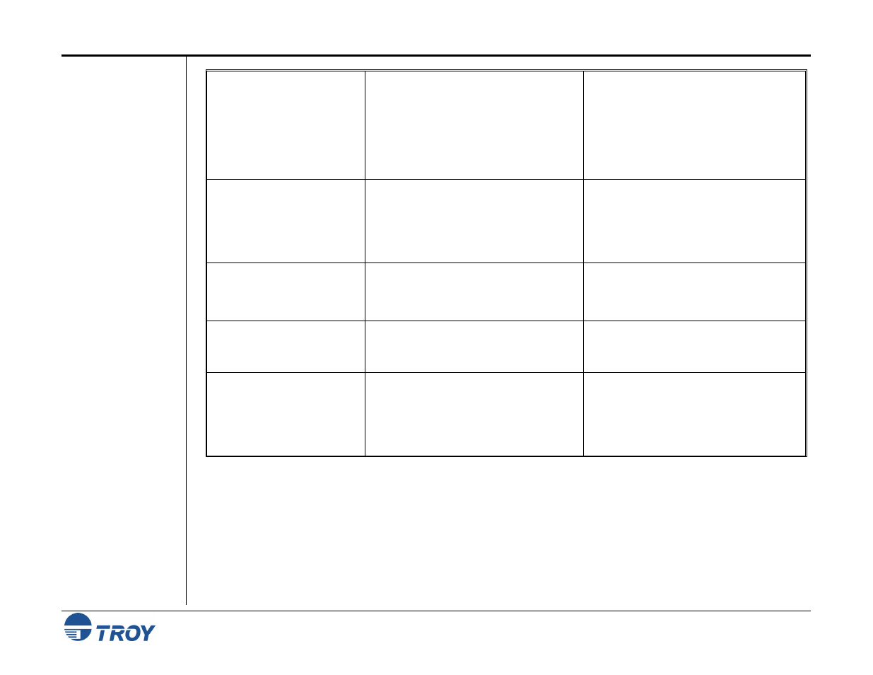 TROY Group MICR_IRD 9050 Security Printing Solutions User’s Guide User Manual | Page 152 / 160