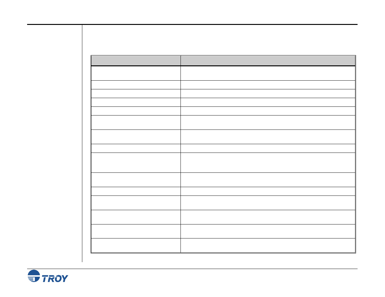 Troy security fonts | TROY Group MICR_IRD 9050 Security Printing Solutions User’s Guide User Manual | Page 35 / 160