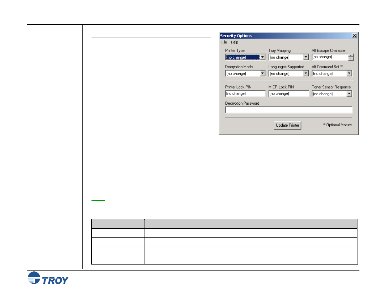 TROY Group MICR_IRD 9050 Security Printing Solutions User’s Guide User Manual | Page 58 / 160