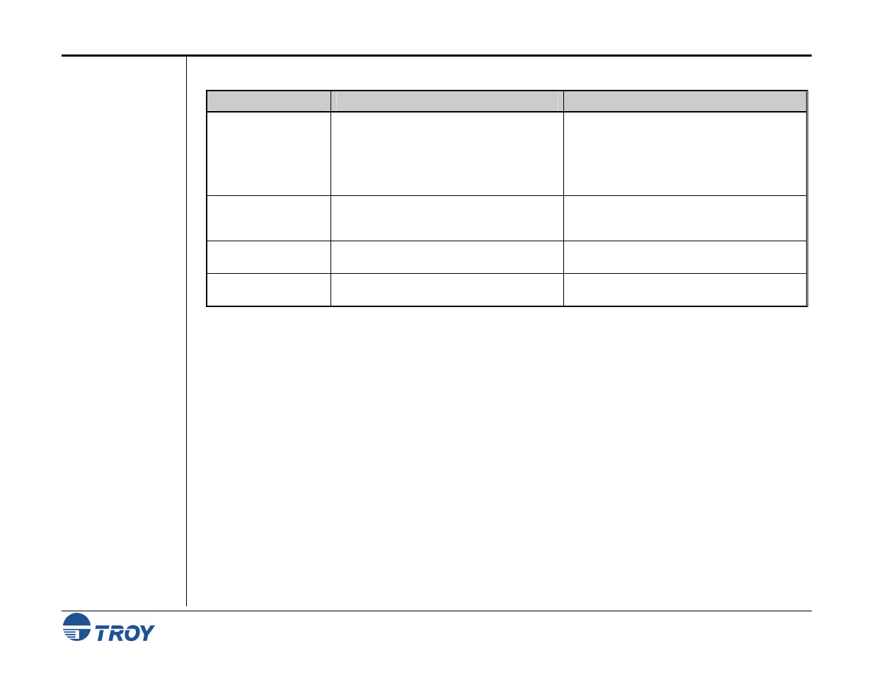 TROY Group MICR_IRD 9050 Security Printing Solutions User’s Guide User Manual | Page 67 / 160