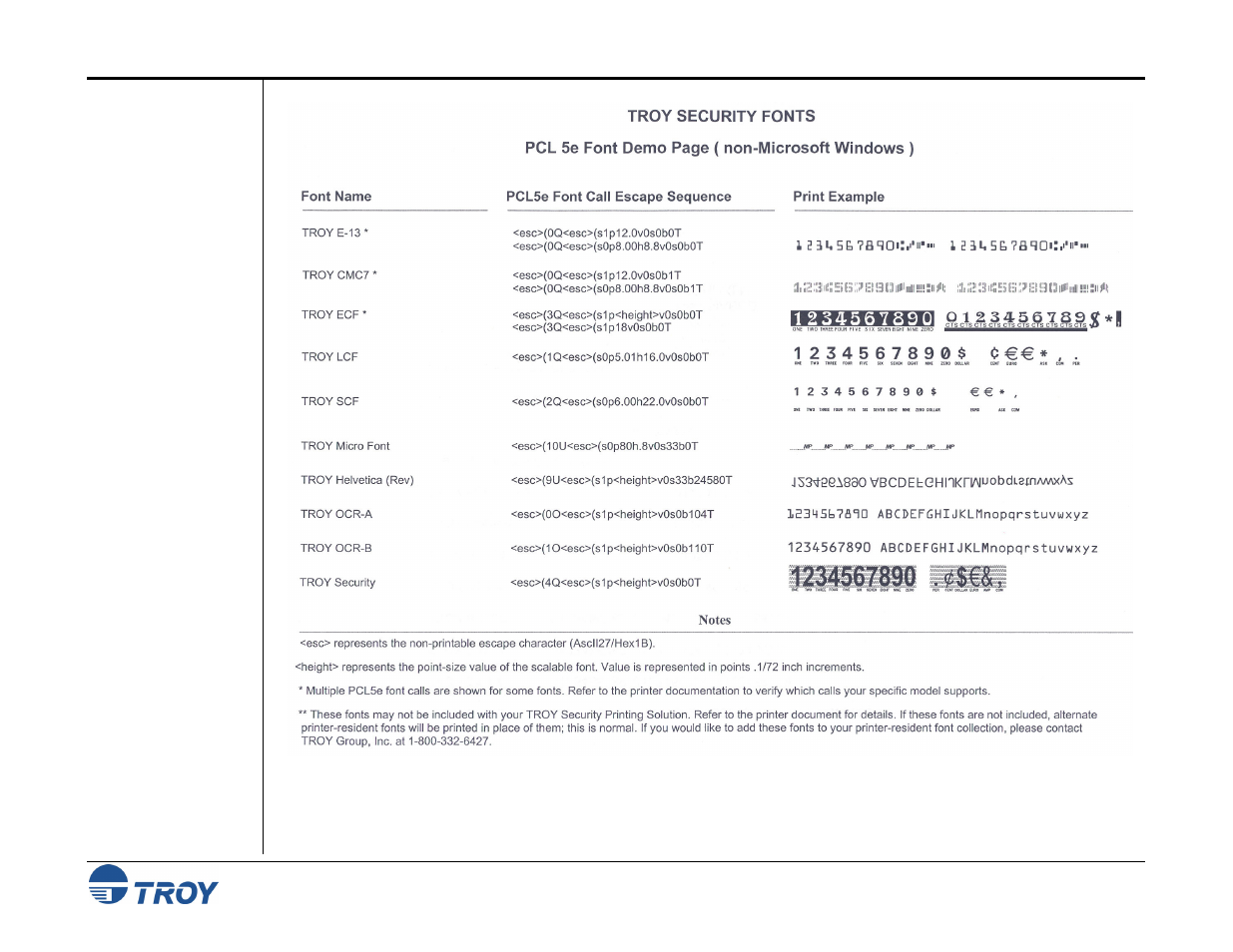 TROY Group MICR_IRD 9050 Security Printing Solutions User’s Guide User Manual | Page 86 / 160