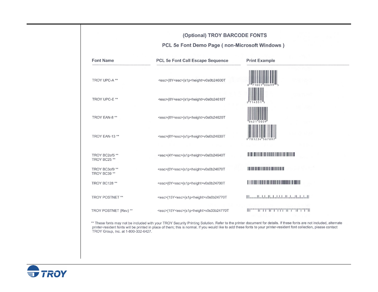 TROY Group MICR_IRD 9050 Security Printing Solutions User’s Guide User Manual | Page 87 / 160