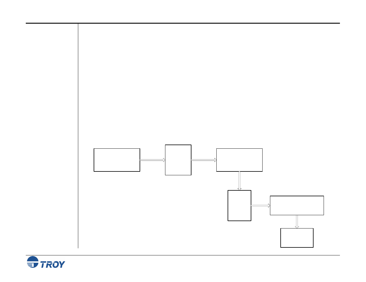 Section 5 - using the troy port monitor, Introduction | TROY Group MICR_IRD 9050 Security Printing Solutions User’s Guide User Manual | Page 91 / 160