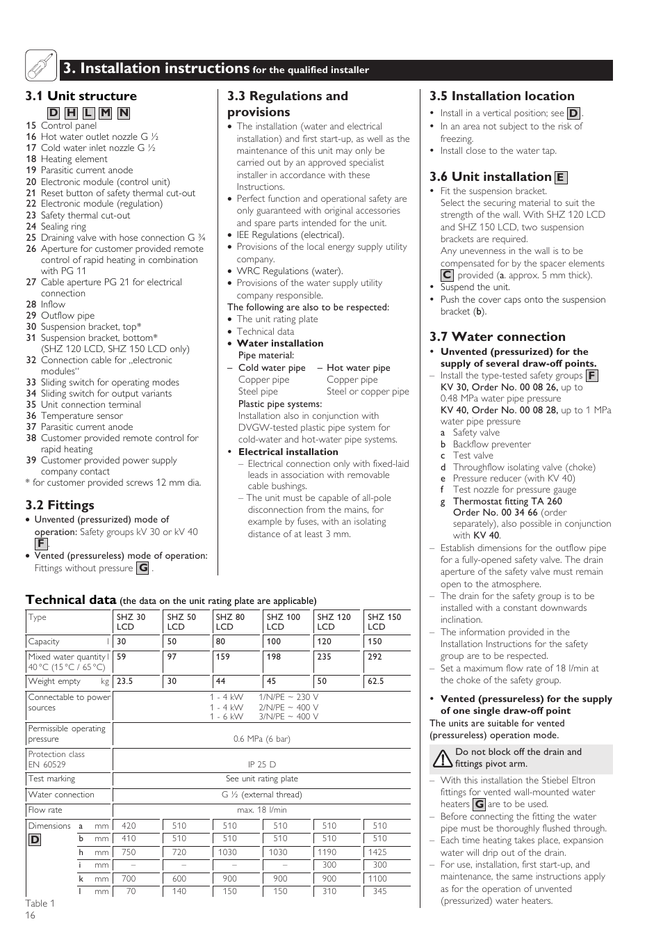 Installation instructions, 1 unit structure, 2 fittings | 3 regulations and provisions, 5 installation location, 6 unit installation, 7 water connection, Technical data | STIEBEL ELTRON SHZ 30 LCD User Manual | Page 16 / 44