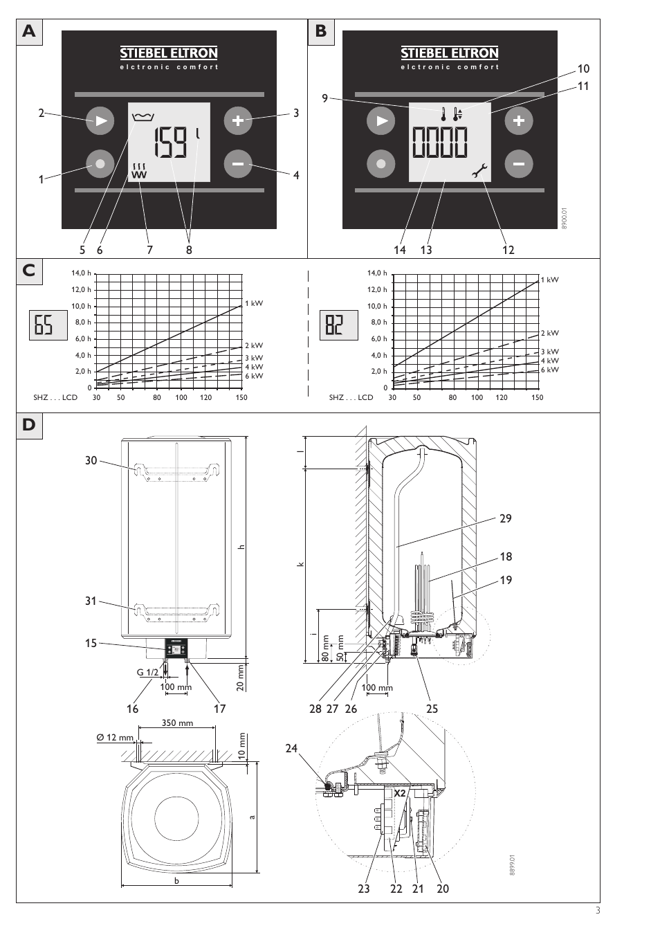 STIEBEL ELTRON SHZ 30 LCD User Manual | Page 3 / 44