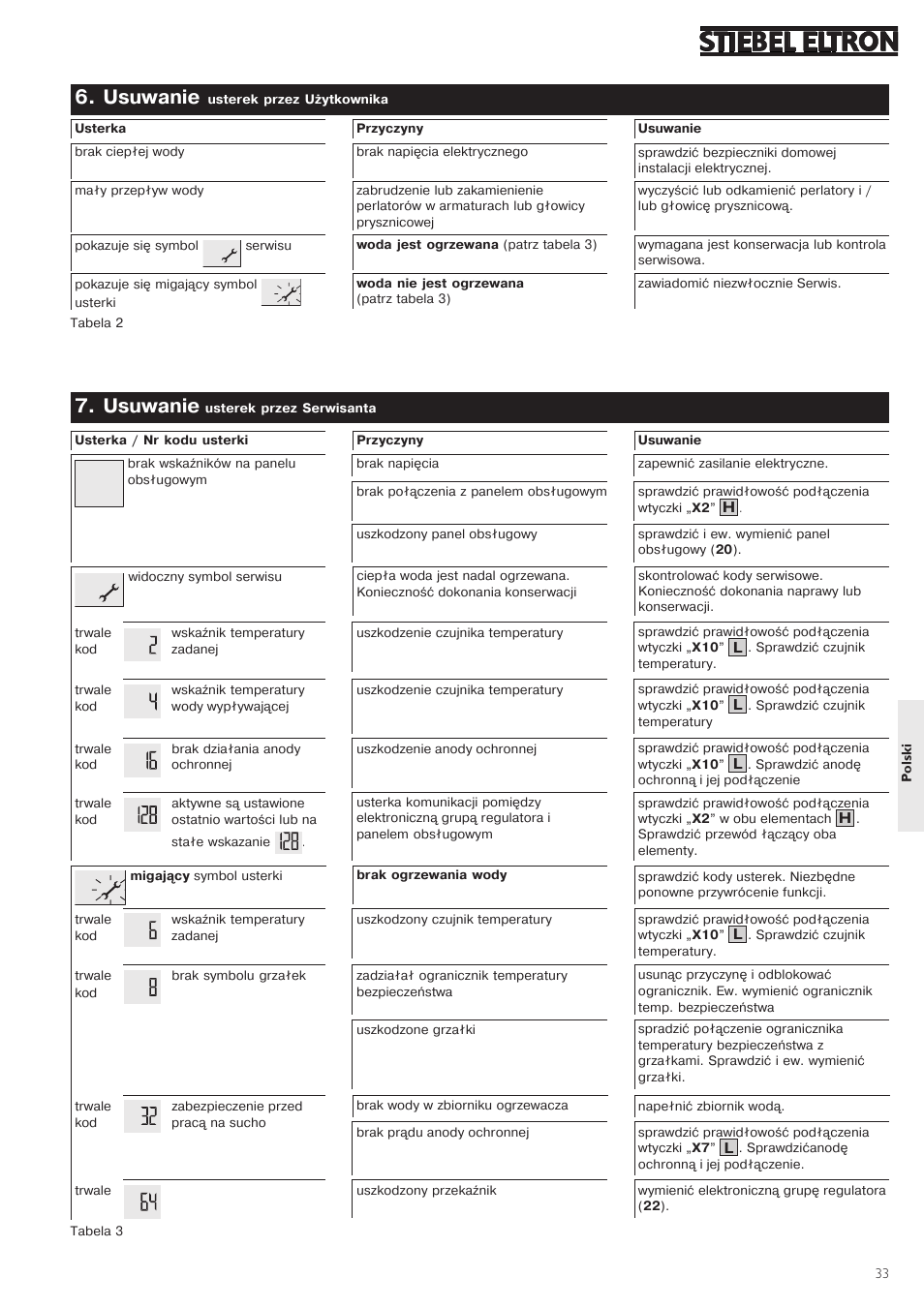 /usuwanie | STIEBEL ELTRON SHZ 30 LCD User Manual | Page 33 / 44