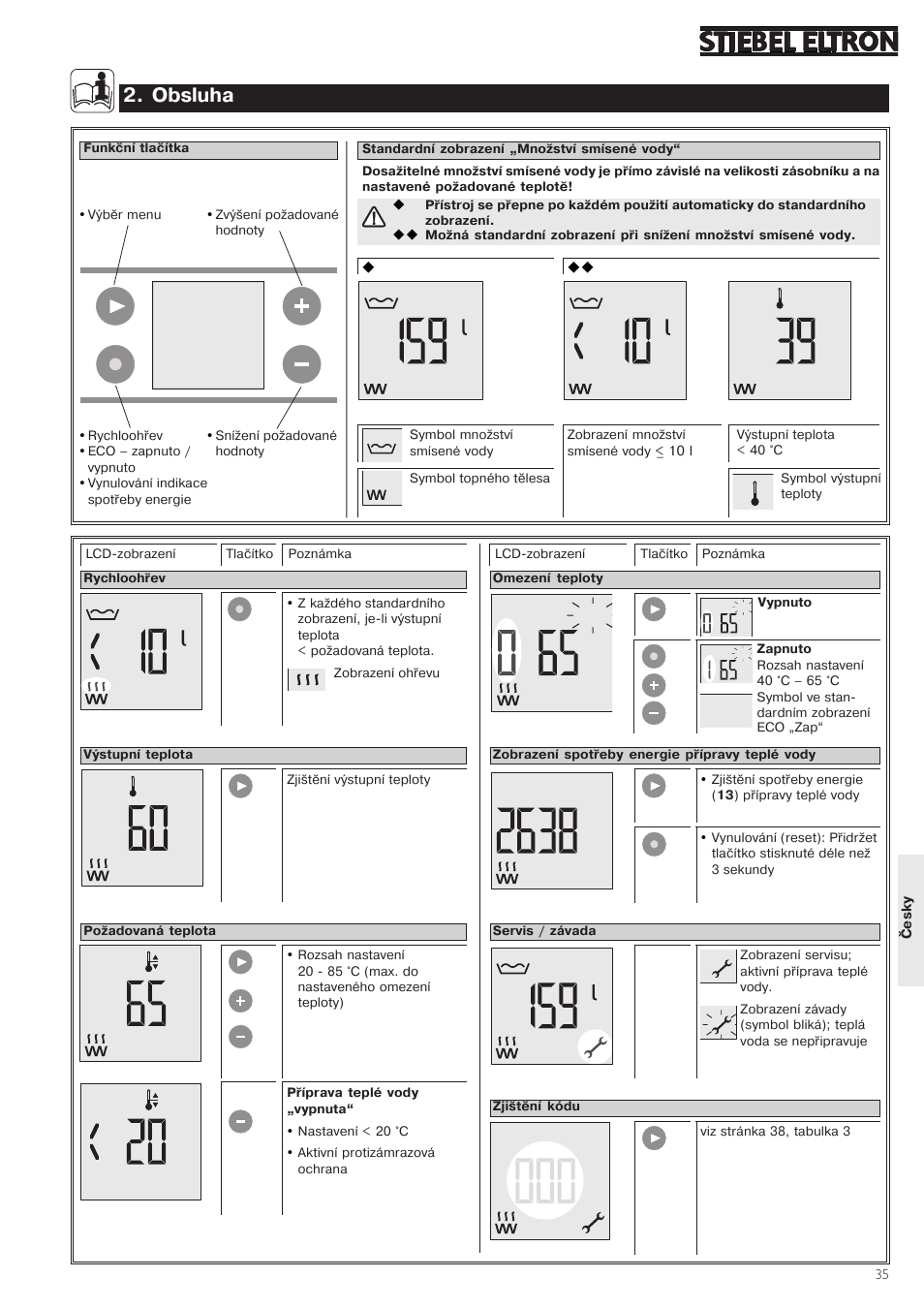 C ° c, /obsluha | STIEBEL ELTRON SHZ 30 LCD User Manual | Page 35 / 44