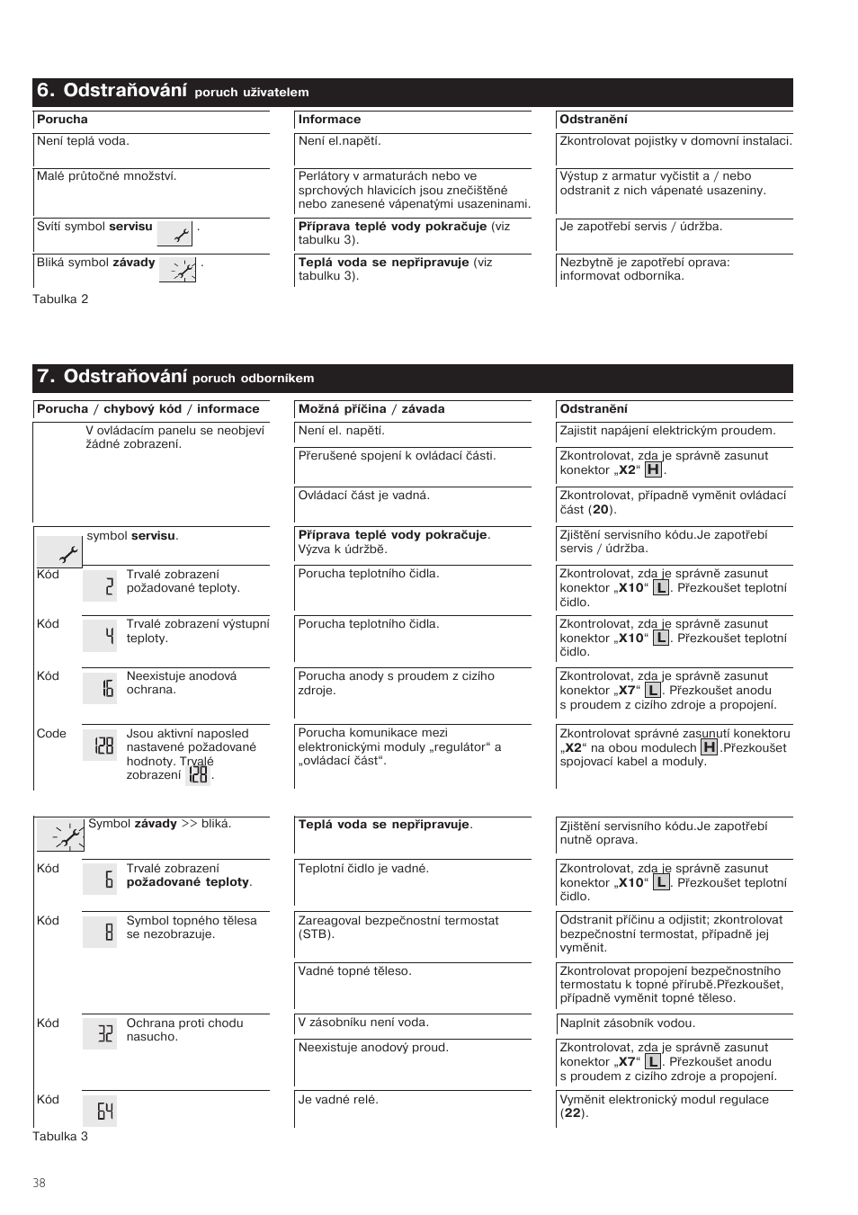 /odstraňování | STIEBEL ELTRON SHZ 30 LCD User Manual | Page 38 / 44