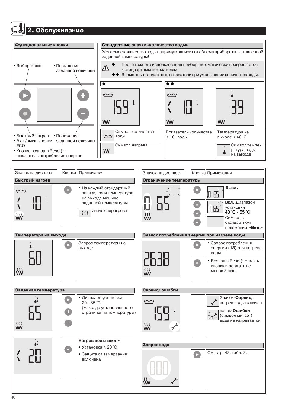 C ° c, Обслуживание | STIEBEL ELTRON SHZ 30 LCD User Manual | Page 40 / 44