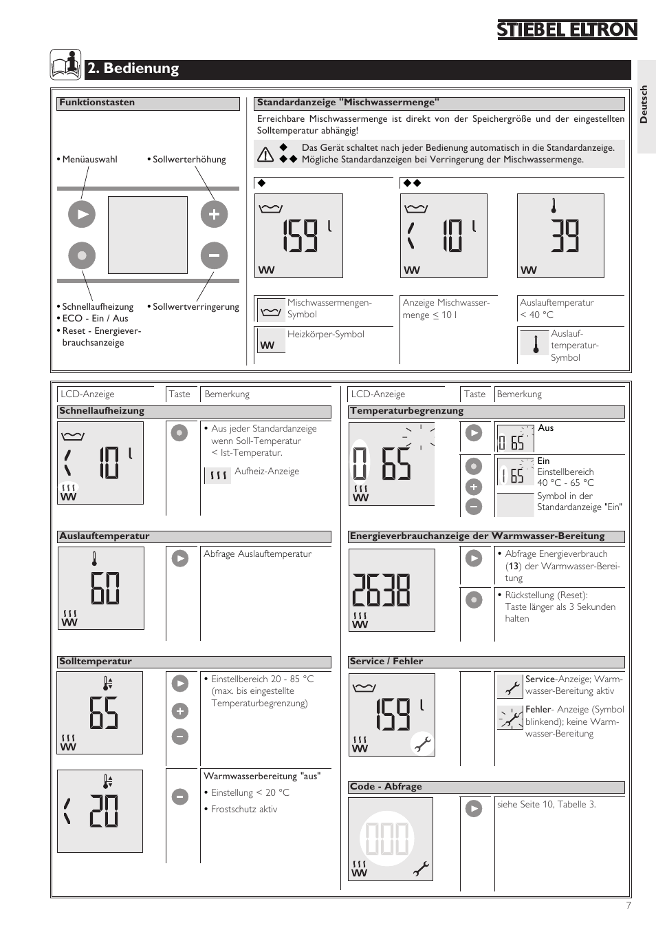 C ° c, Bedienung | STIEBEL ELTRON SHZ 30 LCD User Manual | Page 7 / 44