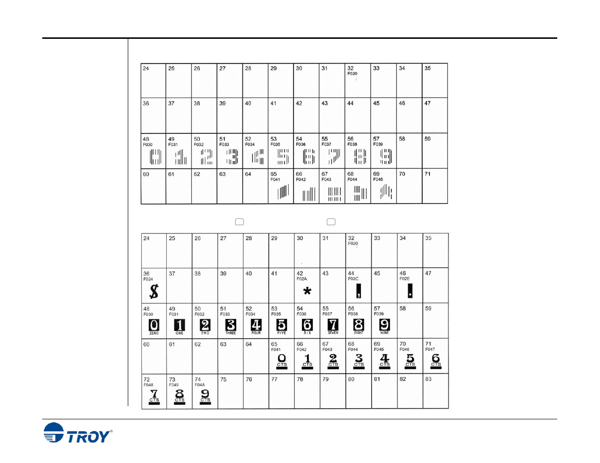 TROY Group Hewlett-Packard LaserJet 2055 Font DIMM Kit User’s Guide User Manual | Page 15 / 40