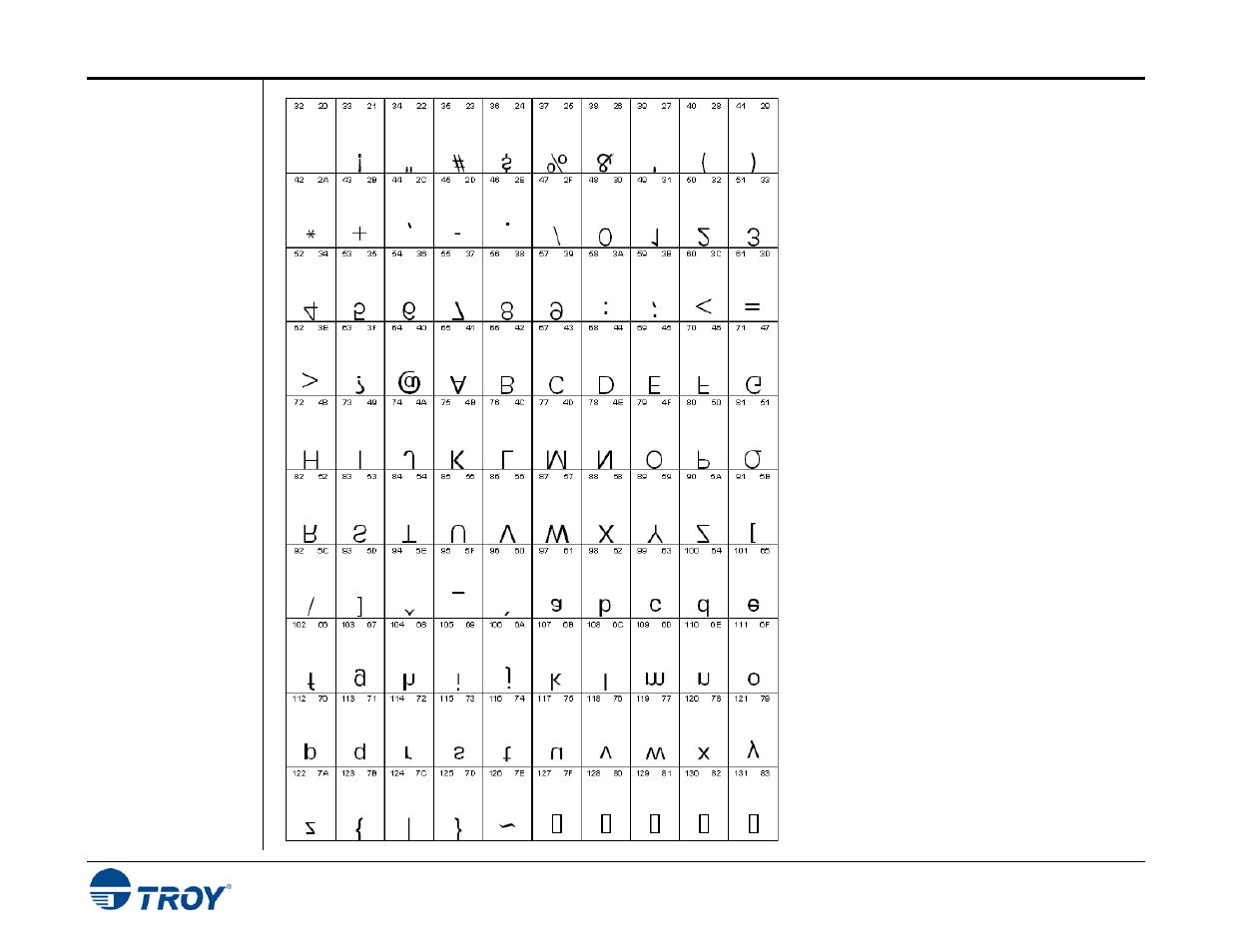 TROY Group Hewlett-Packard LaserJet 2055 Font DIMM Kit User’s Guide User Manual | Page 16 / 40