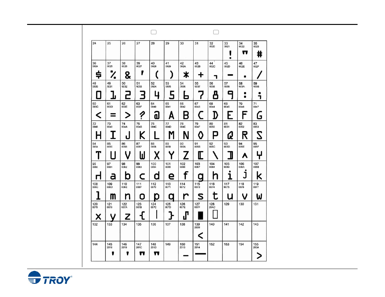 TROY Group Hewlett-Packard LaserJet 2055 Font DIMM Kit User’s Guide User Manual | Page 17 / 40