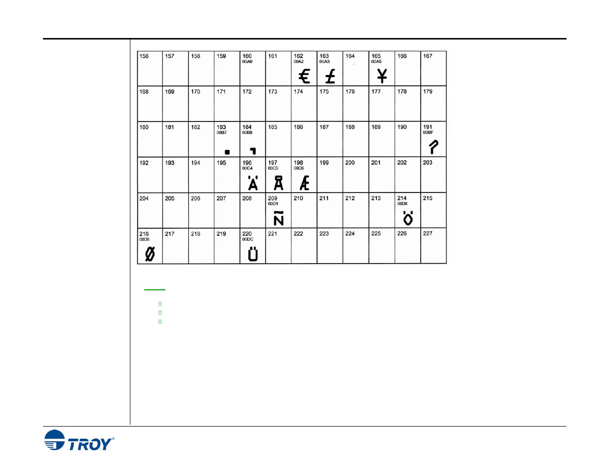 TROY Group Hewlett-Packard LaserJet 2055 Font DIMM Kit User’s Guide User Manual | Page 18 / 40