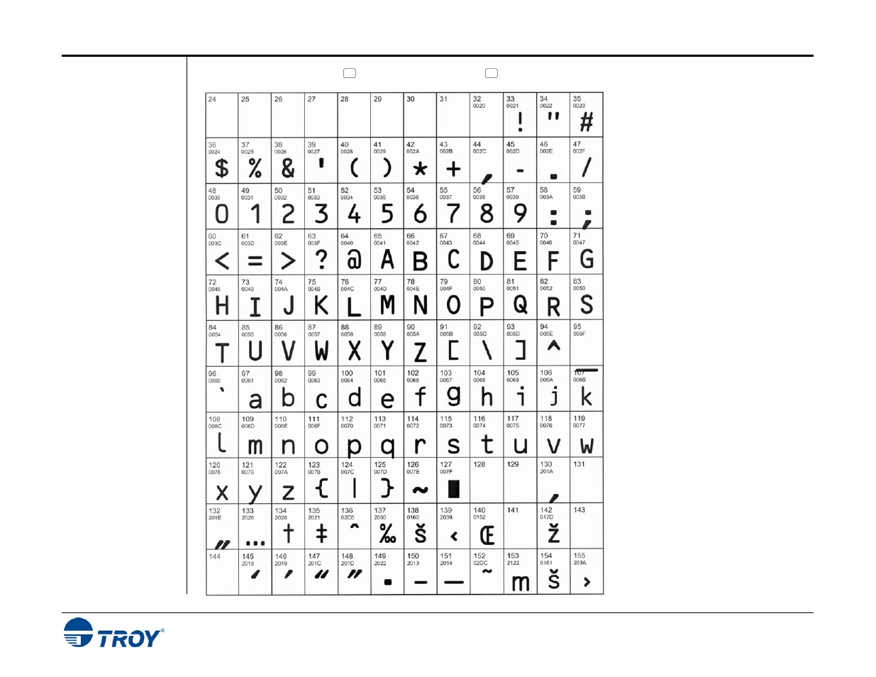 TROY Group Hewlett-Packard LaserJet 2055 Font DIMM Kit User’s Guide User Manual | Page 19 / 40