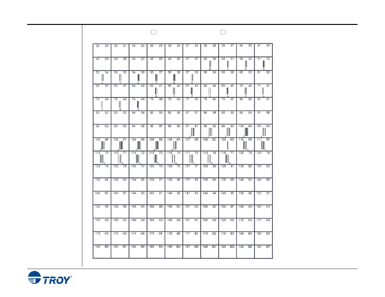 TROY Group Hewlett-Packard LaserJet 2055 Font DIMM Kit User’s Guide User Manual | Page 21 / 40