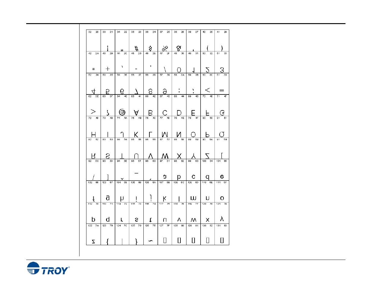 TROY Group Hewlett-Packard LaserJet 401 series Font Card Kit User’s Guide User Manual | Page 16 / 35